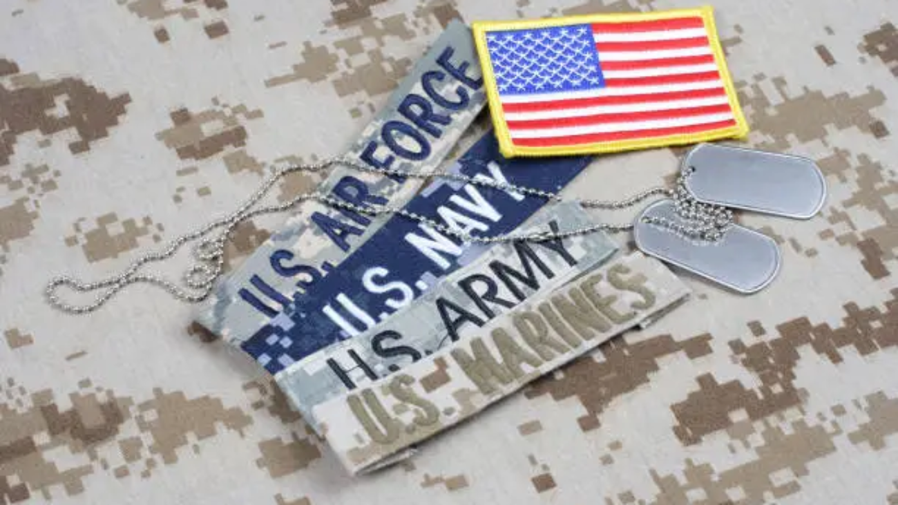 Military Patches 101